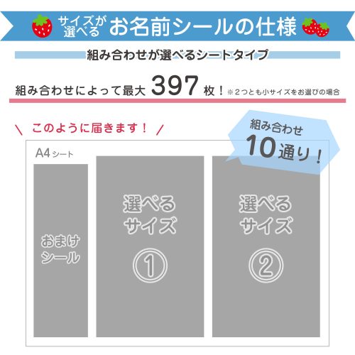 サイズが選べるお名前シールは組み合わせによって最大397枚もシールがついてる